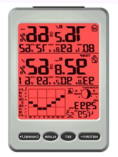 Ambient Weather WS-110 Wireless Weather Station with Temperature,