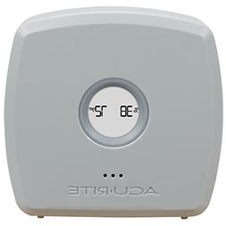 AcuRite 00276RM Temperature & Humidity Room Monitor