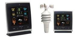 With Wind Speed, Temperature And...