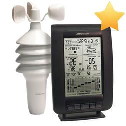 With Wind Sensor Black
