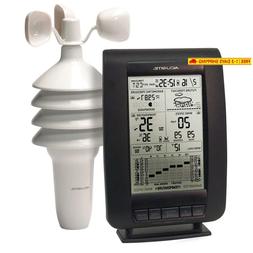 With Wind Sensor Black