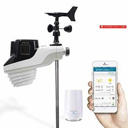 Access For Remote Monitoring