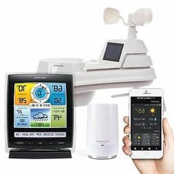 Access For Remote Monitoring, Compatible With