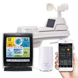 With Remote Monitoring, Internet Connected