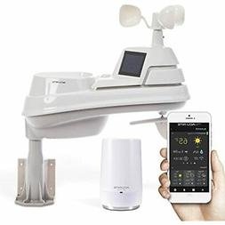 Access For Remote Monitoring, Compatible Alexa Home &amp