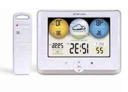 With Temperature, Humidity And Weather Forecaster