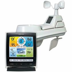 With 5-in-1 Weather Sensor: Temperature