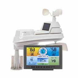 Withsensor Weather Predictionwireless
