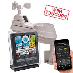 Wireless Sensor Humidity Wind Temperature Speed New