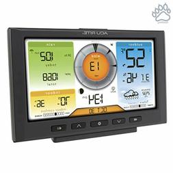 W/ Wi-fi Connection To Weather Underground For Temperature,