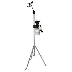 6323 Davis 6323 Wireless Integrated Sensor Suite with 24hr F