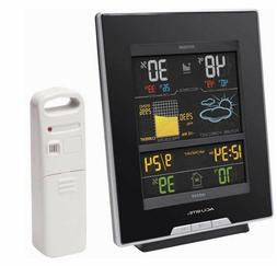 With Forecast, Temperature, Humidity, Barometric Pressure, I
