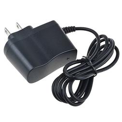 Power Cord