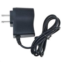 Power Cord