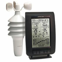 With Wind Sensor 00634a1