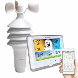 With Wifi Connection To Weather Underground