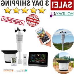 With Wifi Remote Monitoring