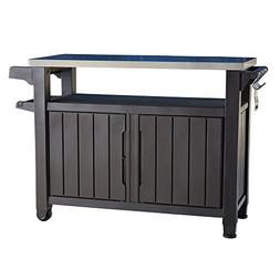 In Weather Resistant Plastic Resin W/ Stainless Steel Counte