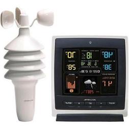 With Wind Speed