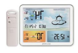 External Sensor Water Resistant Led White