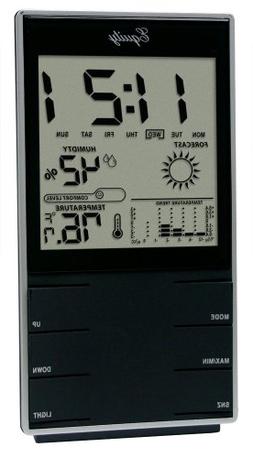 With Time, Alarm And Temperature