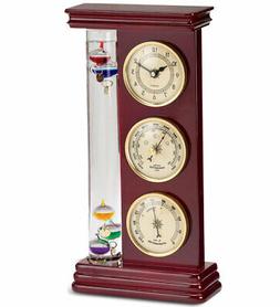 With Clock, Barometer And Thermometer