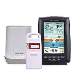 With Rain Gauge And Lightning Detection