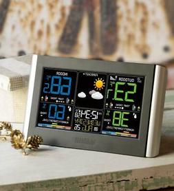 W/ Wireless Remote Sensor
