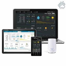 With Remote Monitoring