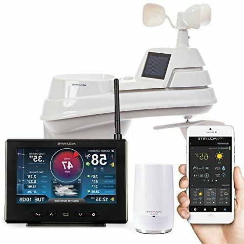 With Acurite Access For Remote M