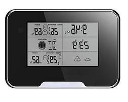 | Hd 1080p | Remote View From Iphone/android | 4gb Sd Card I