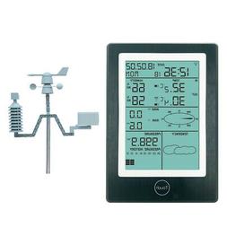 With Temperature Humidity Forecast And Sensor