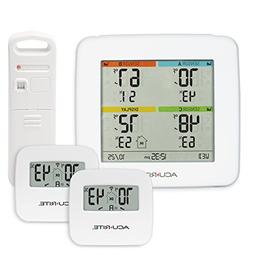 With 3 Indoor/outdoor Sensors