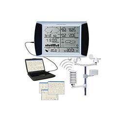 Julitech Touch Screen Weather Station, Temperature Humidity 