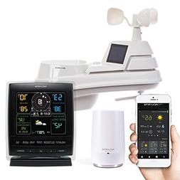 Access For Remote Monitoring, Compatible With Amazon Alexa