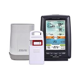 With Rain Gauge & Lightning Detector