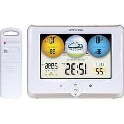 With Temperature, Humidity And Weather Forecaster