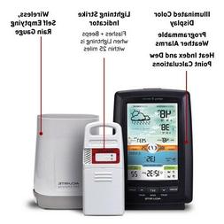 System: Digital Display Rain Gauge & Lightening Detector