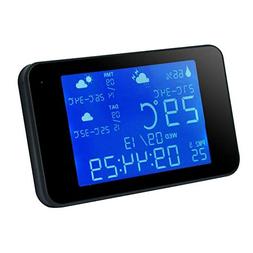 With Motion Detection And Night Vision Camera