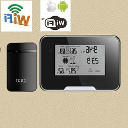 Spy Camera Dvr W/ Audio For Iphone Ios Andriod