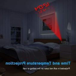 For Bedrooms