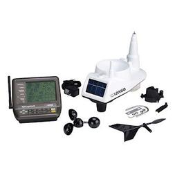 ; Console/sensor Suite