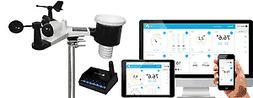 With Remote Monitoring And Alerts