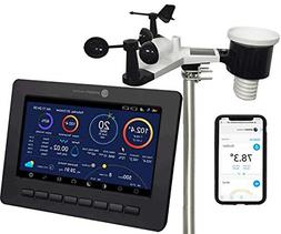 With Wifi Remote Monitoring And