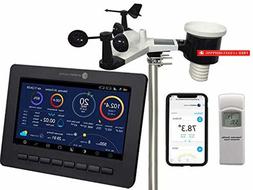 With Wifi Remote Monitoring And Al