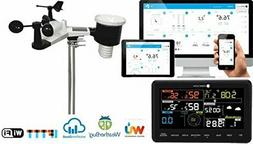 W/ Remote Monitoring Alerts