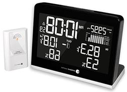 Clock With 256 Color Changing Wireless Temperature Humidity,