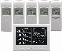 Ambient Weather WS-3000-X5 Wireless Thermo-Hygrometer with L